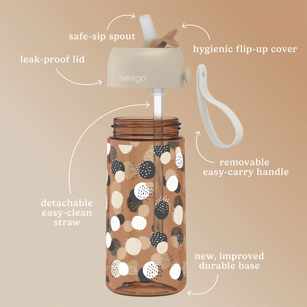 bentgo-kids-whimsy-and-wonder-prints-water-bottle-a2 BGKDWB1-DOT_3.jpg