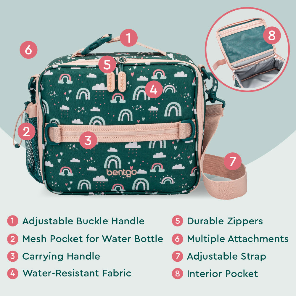 bentgo-kids-prints-lunch-bag-e7 BGPTBAG-CNS_05.jpg