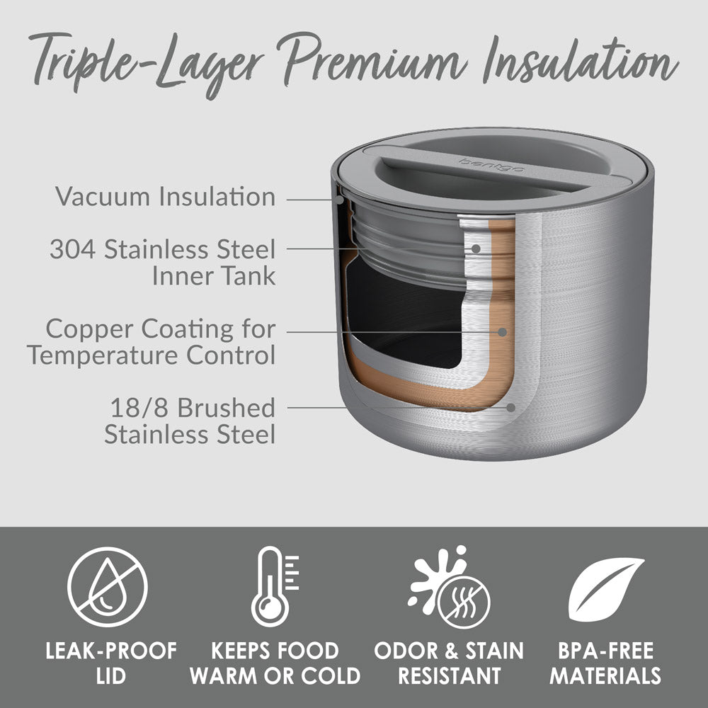 bentgo-stainless-steel-insulated-food-container-r1 BGSSCAN-SS_3.jpg